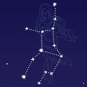 partnerhoroskop Partnerhoroskop
